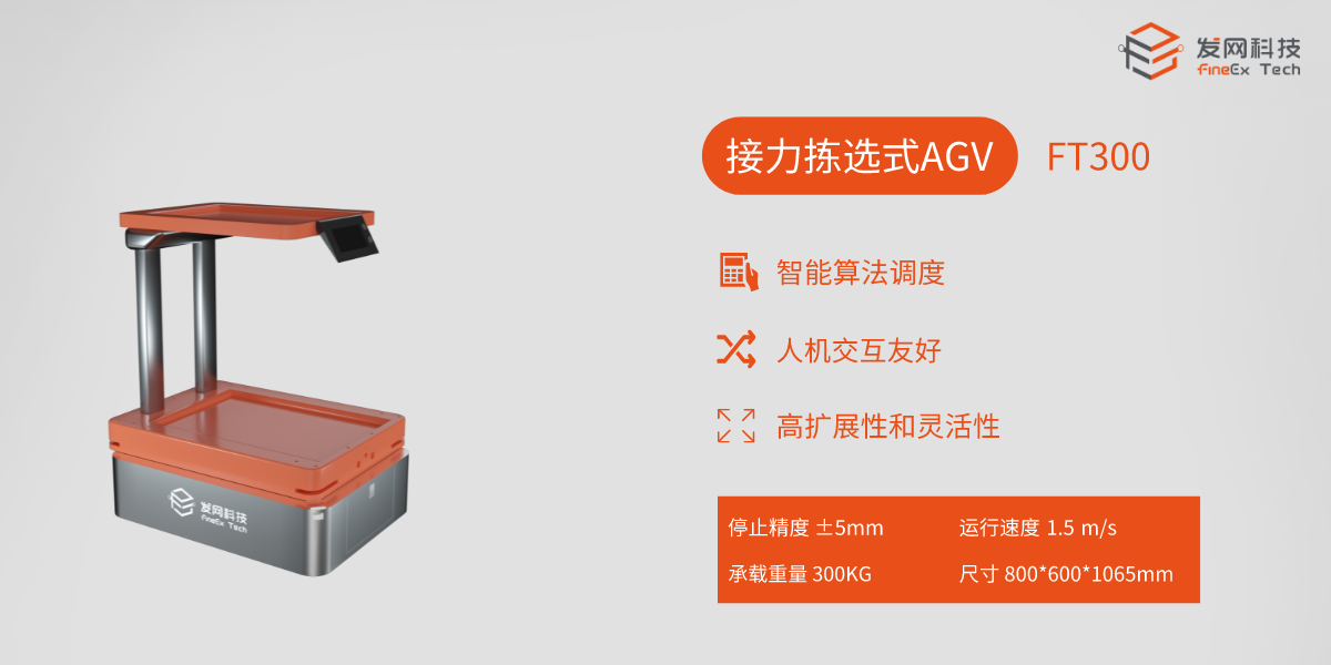 接力拣选式AGV.png